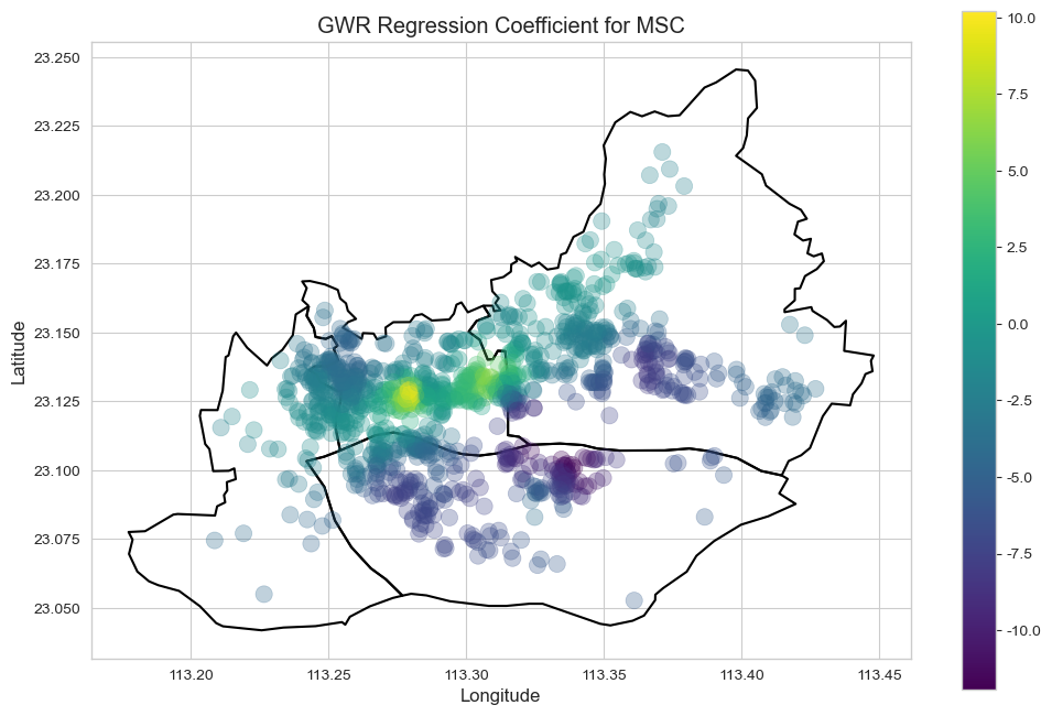 gwr_coef_MSC