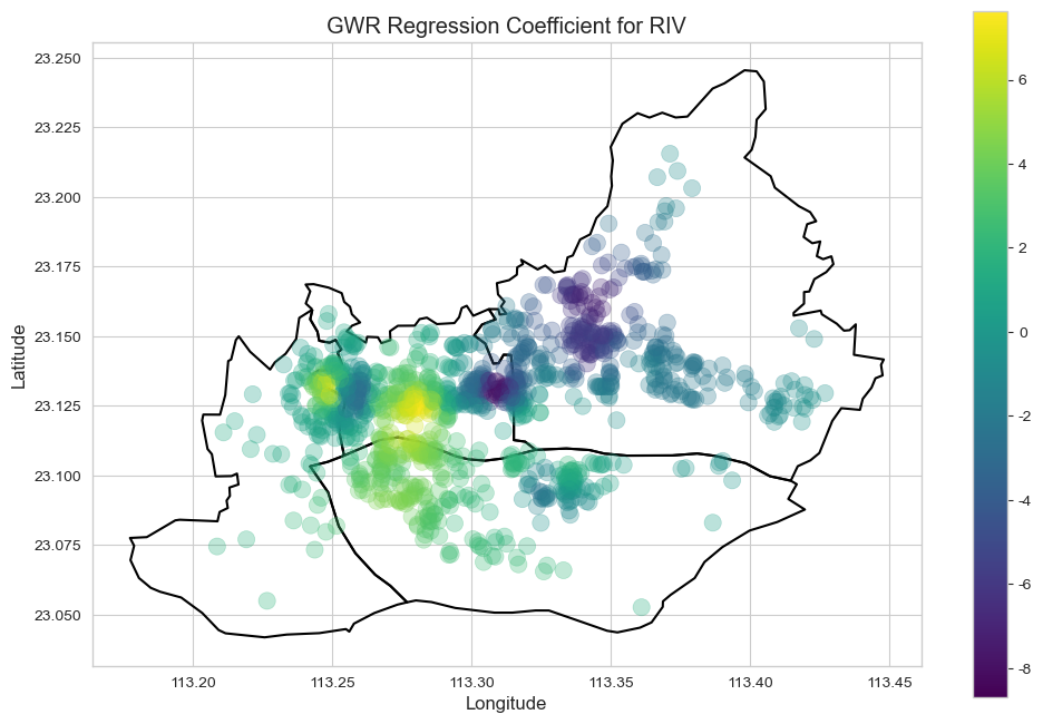 gwr_coef_RIV