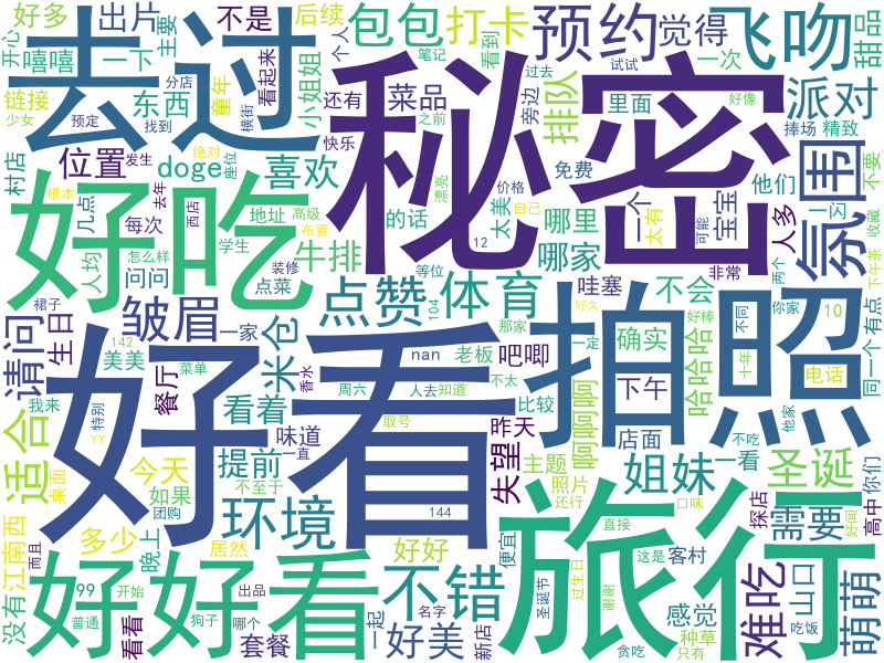 comment_wordcloud_xhs_mmlx_1